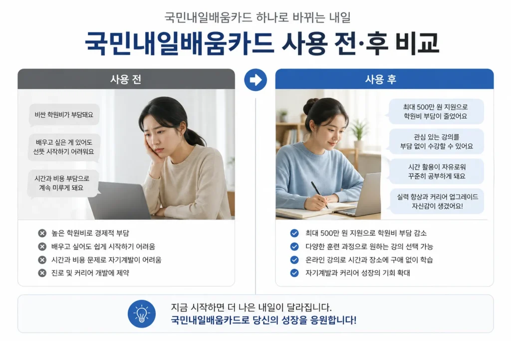 국민내일배움카드 사용 전후 비교표