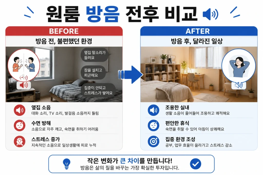 원룸 방음 전후 비교