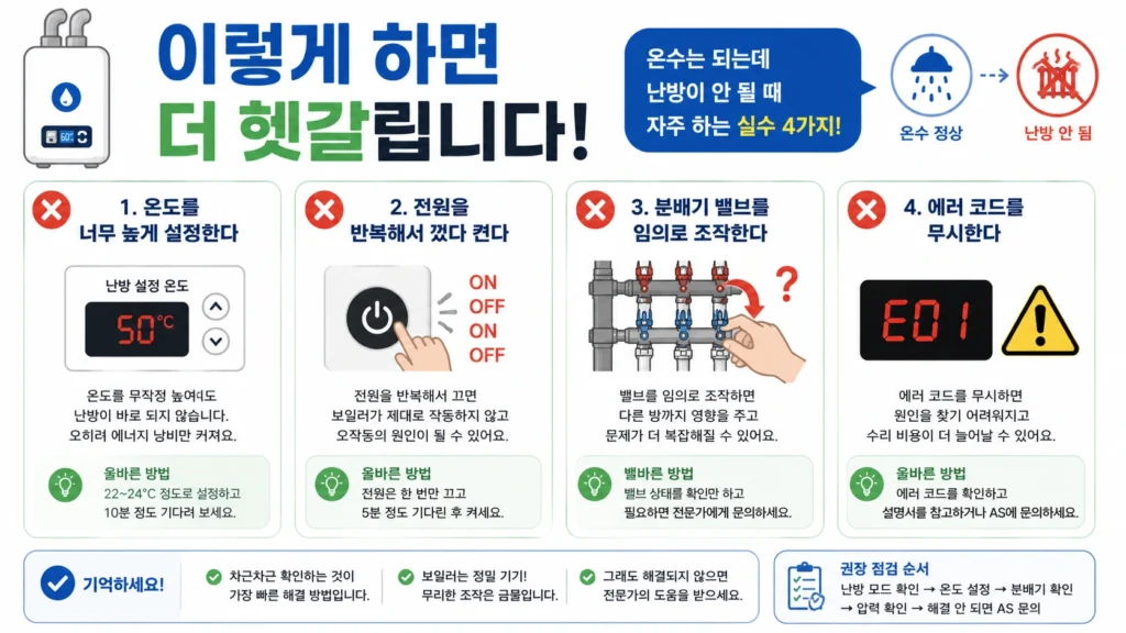 보일러 난방 문제 시 자주 하는 실수 인포그래픽