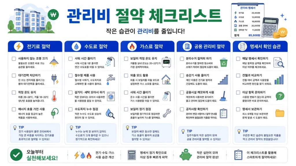 원룸 관리비 절약 체크리스트
