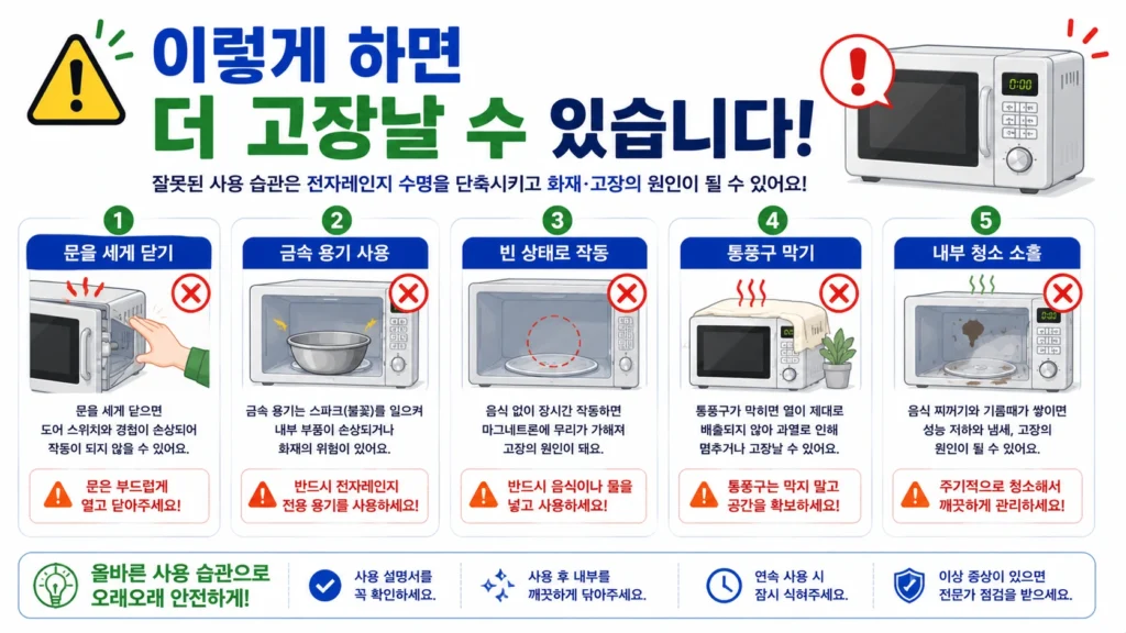 전자레인지 사용 시 자주 하는 실수